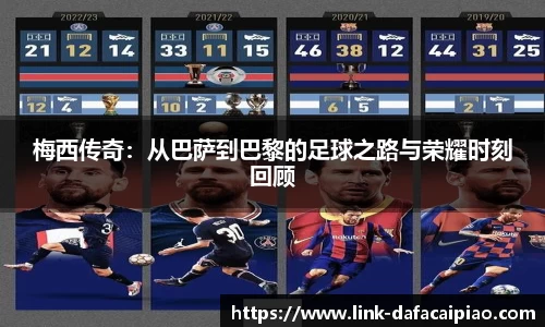 梅西传奇：从巴萨到巴黎的足球之路与荣耀时刻回顾
